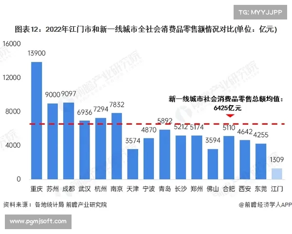 湖南东江赛事助力村排经济发展 消费增长突破1200万元 湖南东江赛事助力村排经济发展 消费增长突破1200万元