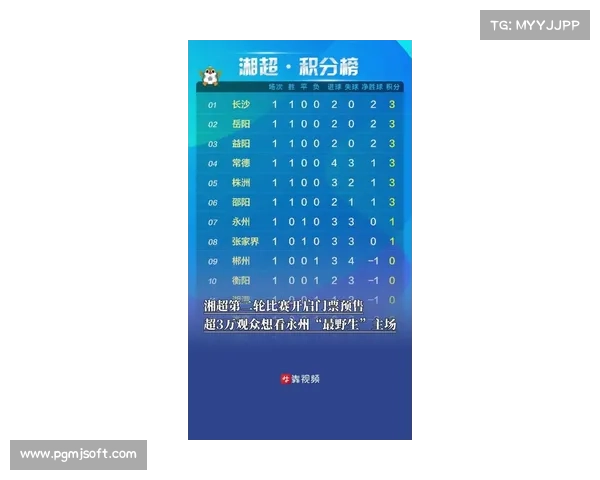 前三名队伍共享总额不低于万元的奖金奖品盛大揭晓 前三名队伍共享总额不低于万元的奖金奖品盛大揭晓